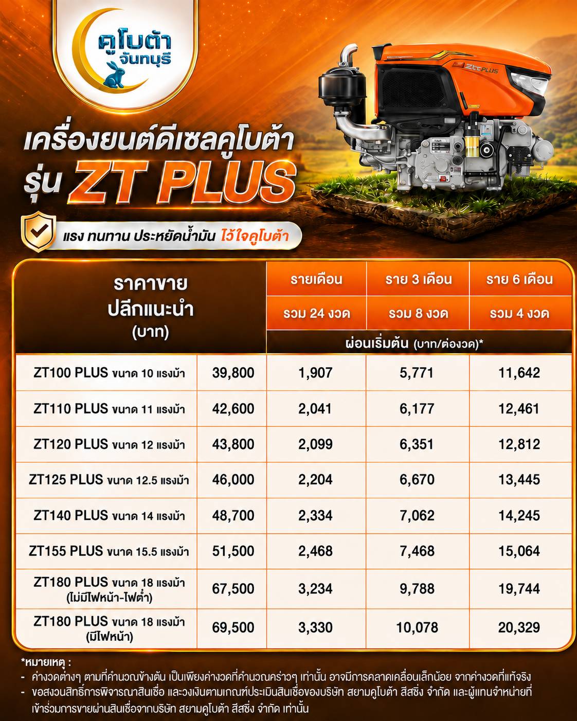 เครื่องยนต์ ZT PLUS พร้อมทางเลือกผ่อนชำระ